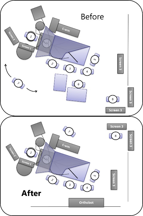 A typical Scanner Tray